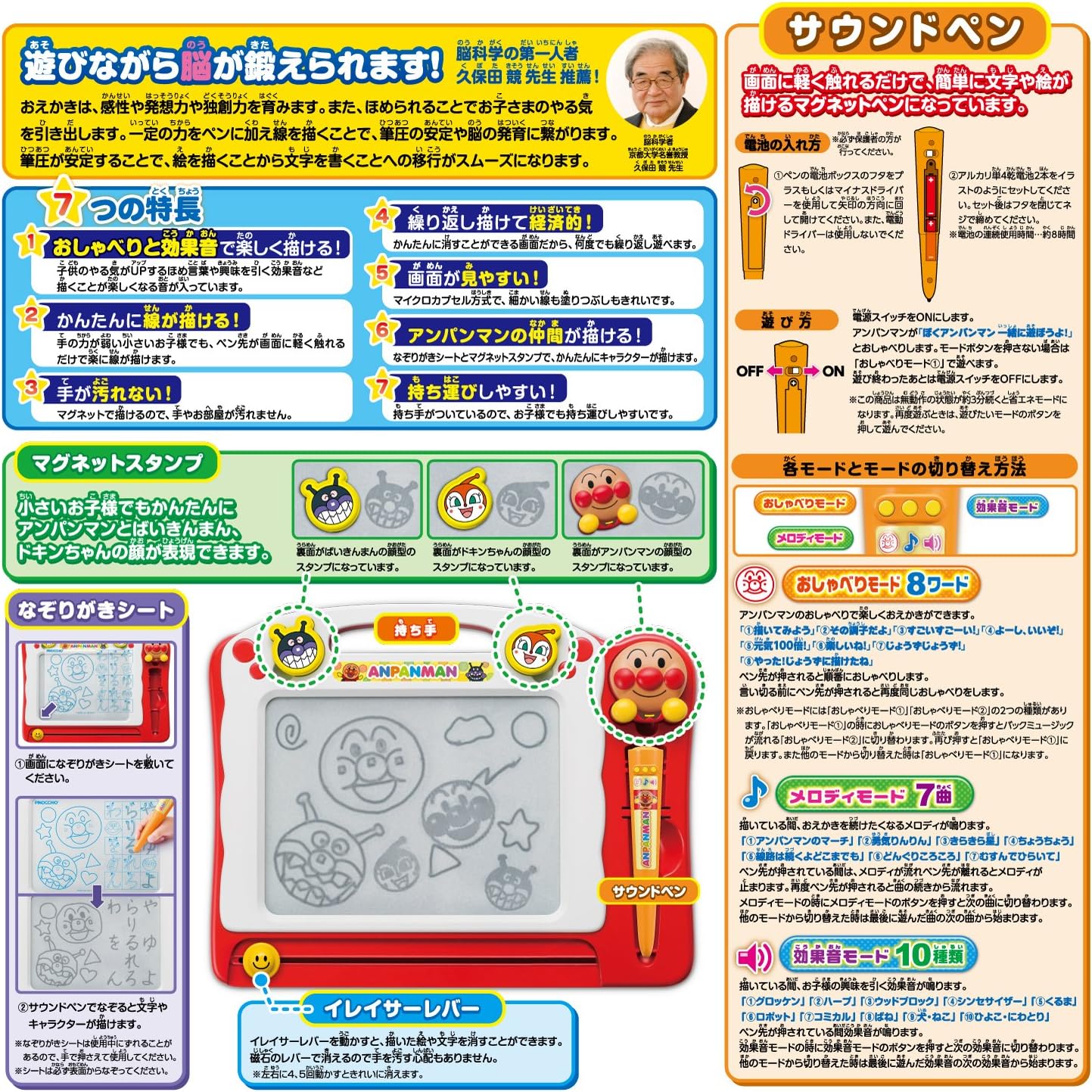 Agatsuma Anpanman Genius Brain Chatter Graffiti Classroom DX