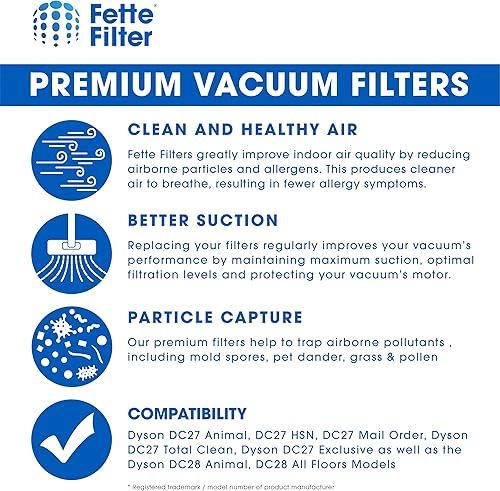 Miniatura 5 de Fette Filter - Filtro pre-motor y filtro postmotor HEPA compatible con Dyson DC27, DC28. Comparar con la parte # 915916-03 y 919780-01 (paquete de 2)