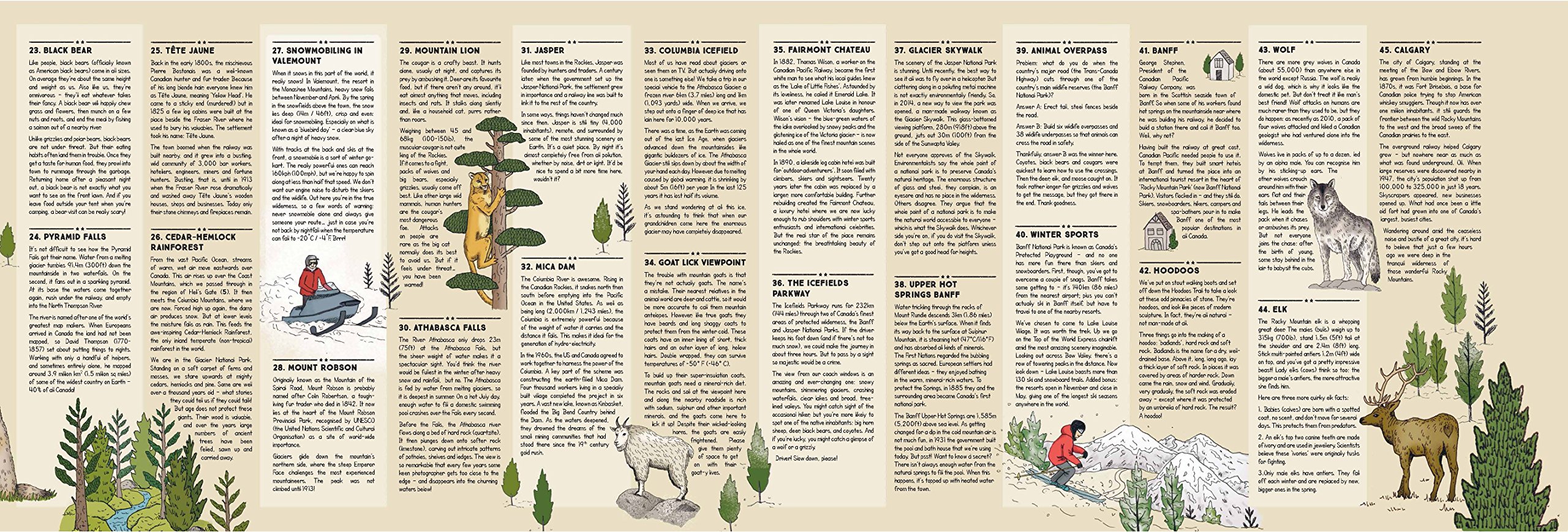 Unfolding Journeys Rocky Mountain Explorer [Lingua Inglese]