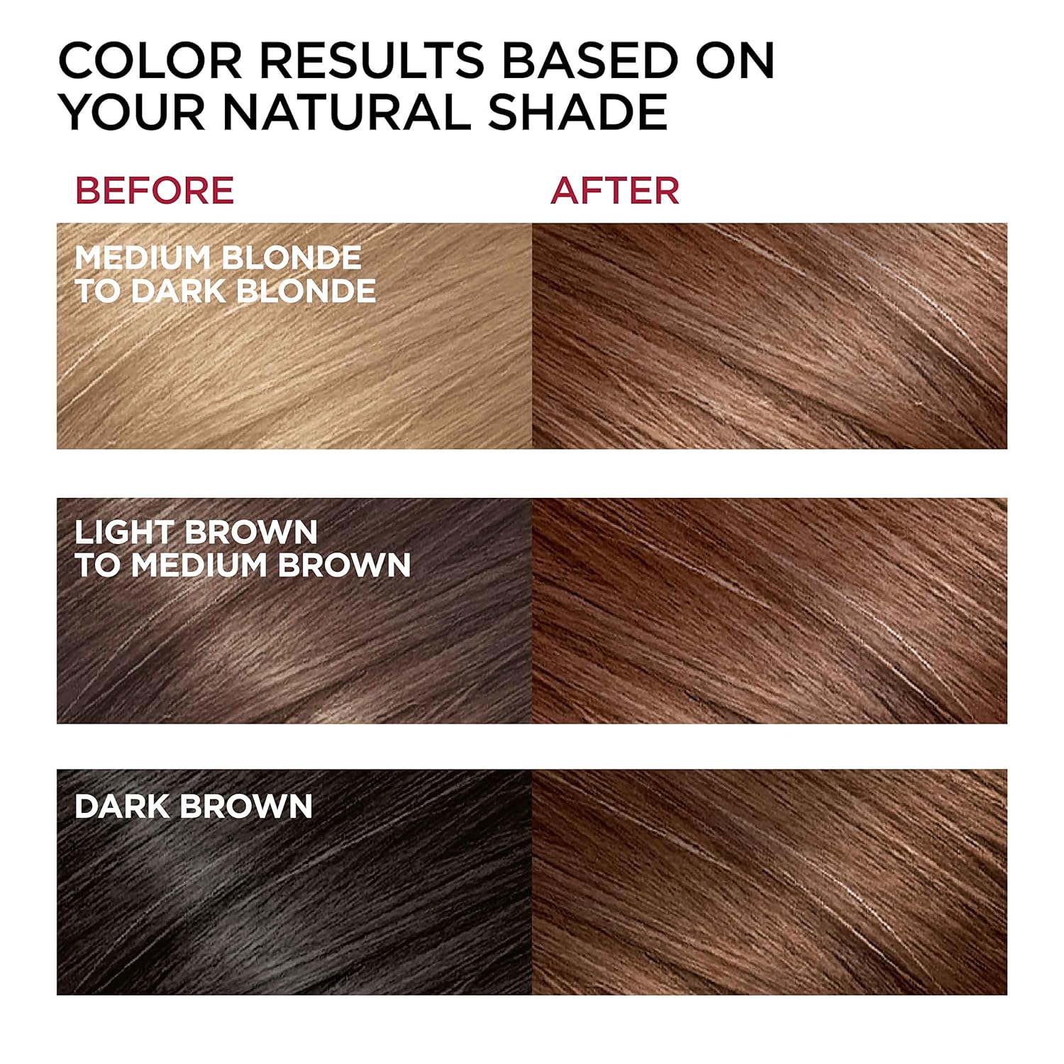 L'Oreal Paris Superior Preference Fade-Defying + Shine Permanent Hair Color, 6AM Light Amber Brown, Pack of 1, Hair Dye : Chemical Hair Dyes : Beauty & Personal Care