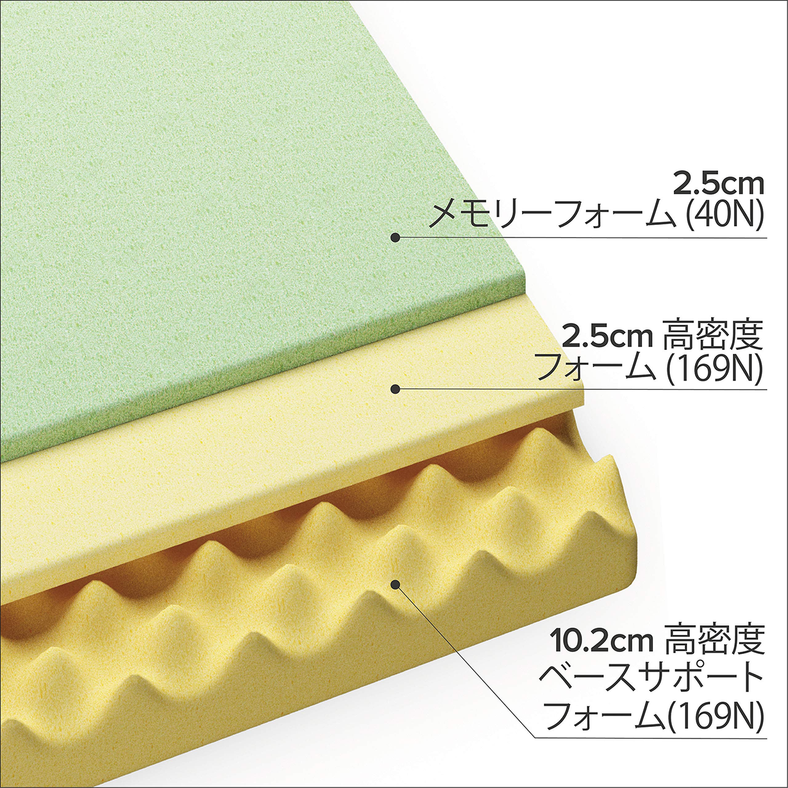 Amazon｜【セット買い】[新生活応援] Zinus (ジヌス) Joseph すのこ 