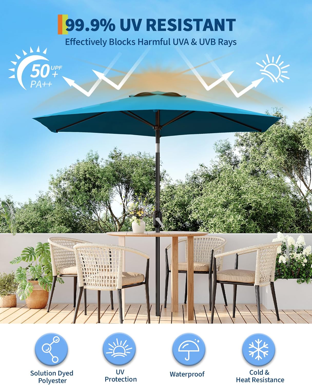 7.5 ft Outdoor Patio Umbrella, Outdoor Table Umbrella, Market Umbrella With Push Button Tilt and Crank, 6 Sturdy Ribs UV Protection Waterproof for Garden, Deck, Backyard, Pool, Turquoise Blue