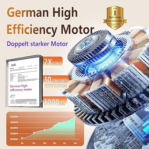 Vista 2 de Mini lavadora con configuración superior 5.0 mejorada: batería dual de lujo de 7000 mAh. Motor alemán número 1. Luz UV-C con certificación SGS