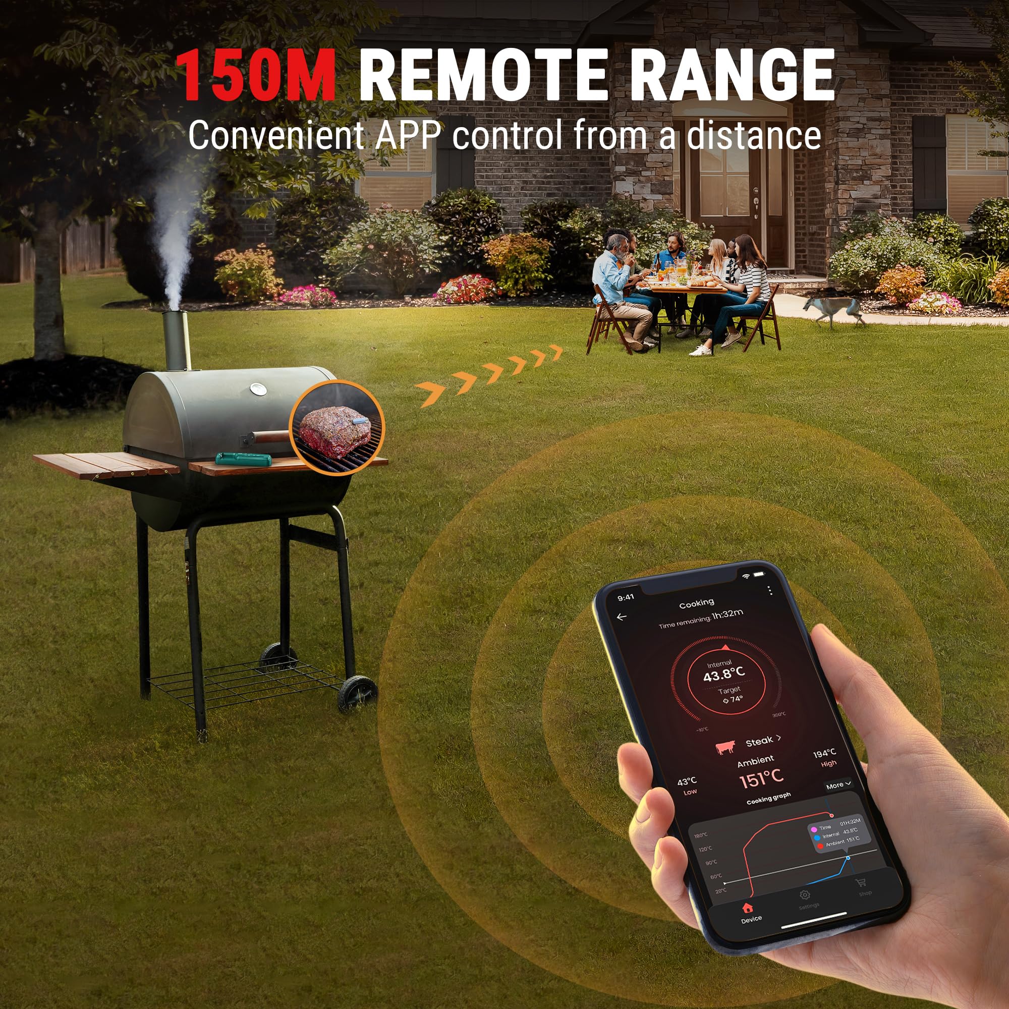 ThermoPro TempPro TempSpike bezprzewodowy termometr do mięsa, Bluetooth, IP67, miernik temperatury rdzenia, TP961, 150 m, do piekarnika, grilla, rożna, bezpieczny w zmywarce