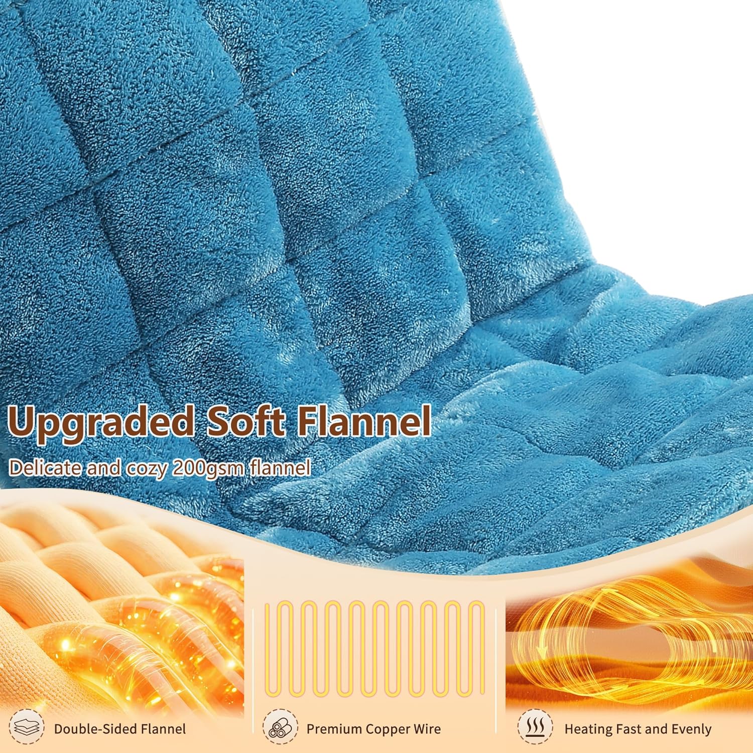 Weighted Heating Pad with Massager, HSA Electric Heating Pad for Back Pain Relif, 2.88LBS Heat Pad for Period Cramps with 2H Auto Shut Off 3 Massager Levels and 3 Heating Levels, 12"x24" Royal Blue