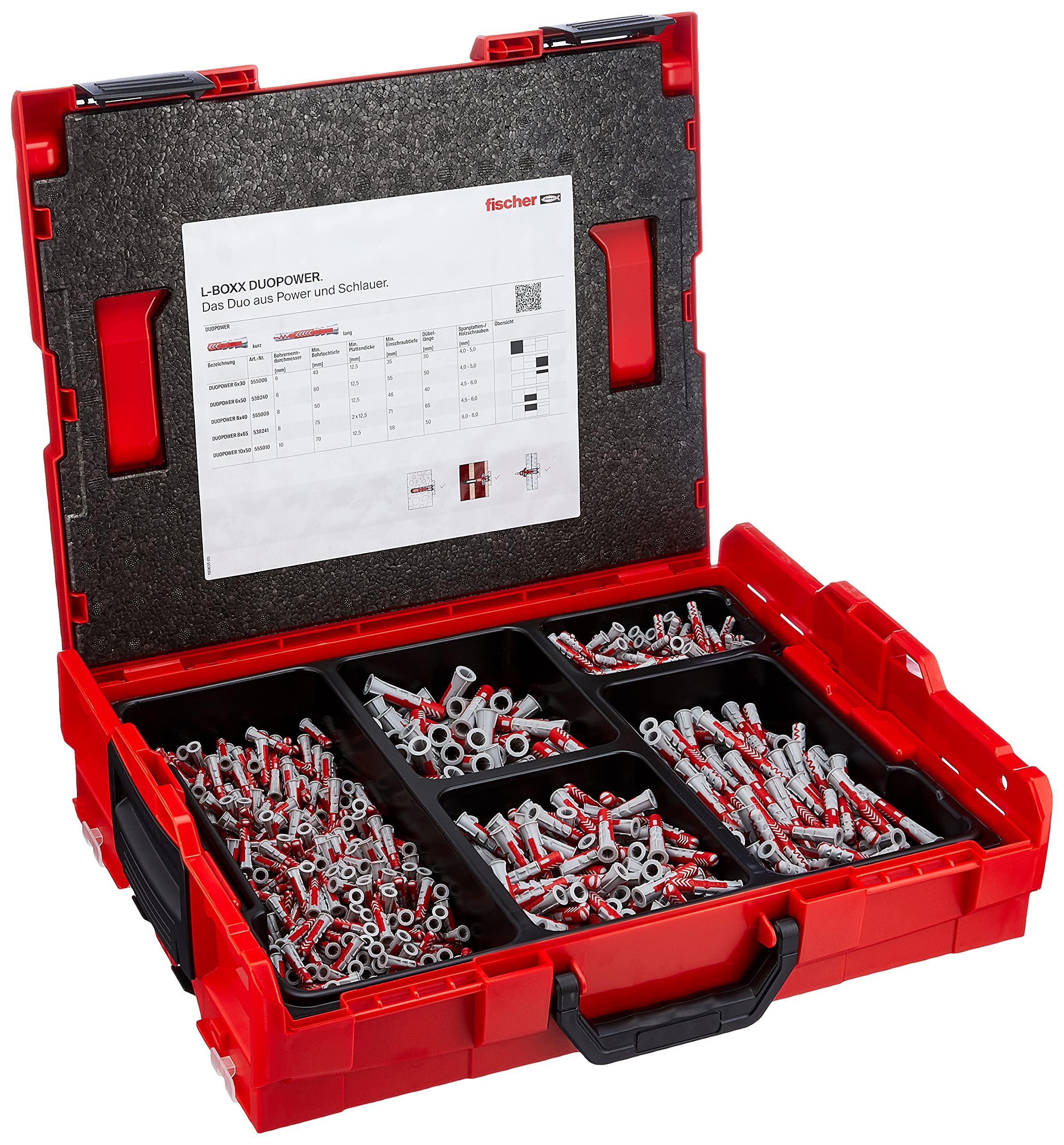 fischer L-BOXX 102 DUOPOWER - Universaldübel, leistungsstarker 2-Komponenten-Dübel, Grau & PowerFast II in der handlichen L-BOXX, 1800 x PowerFast II Schrauben in versch.