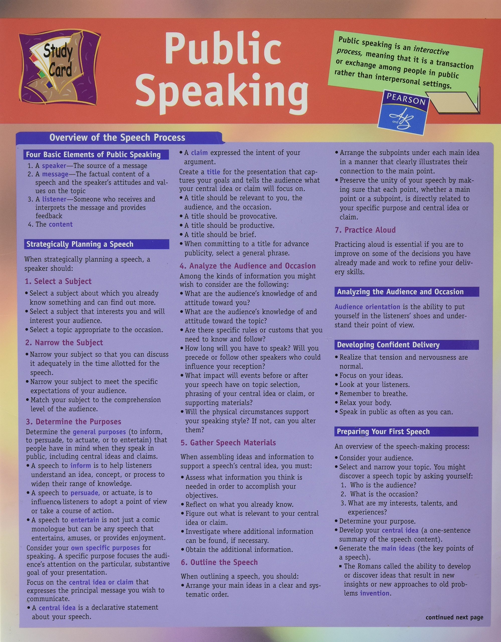 Study Card for Public Speaking