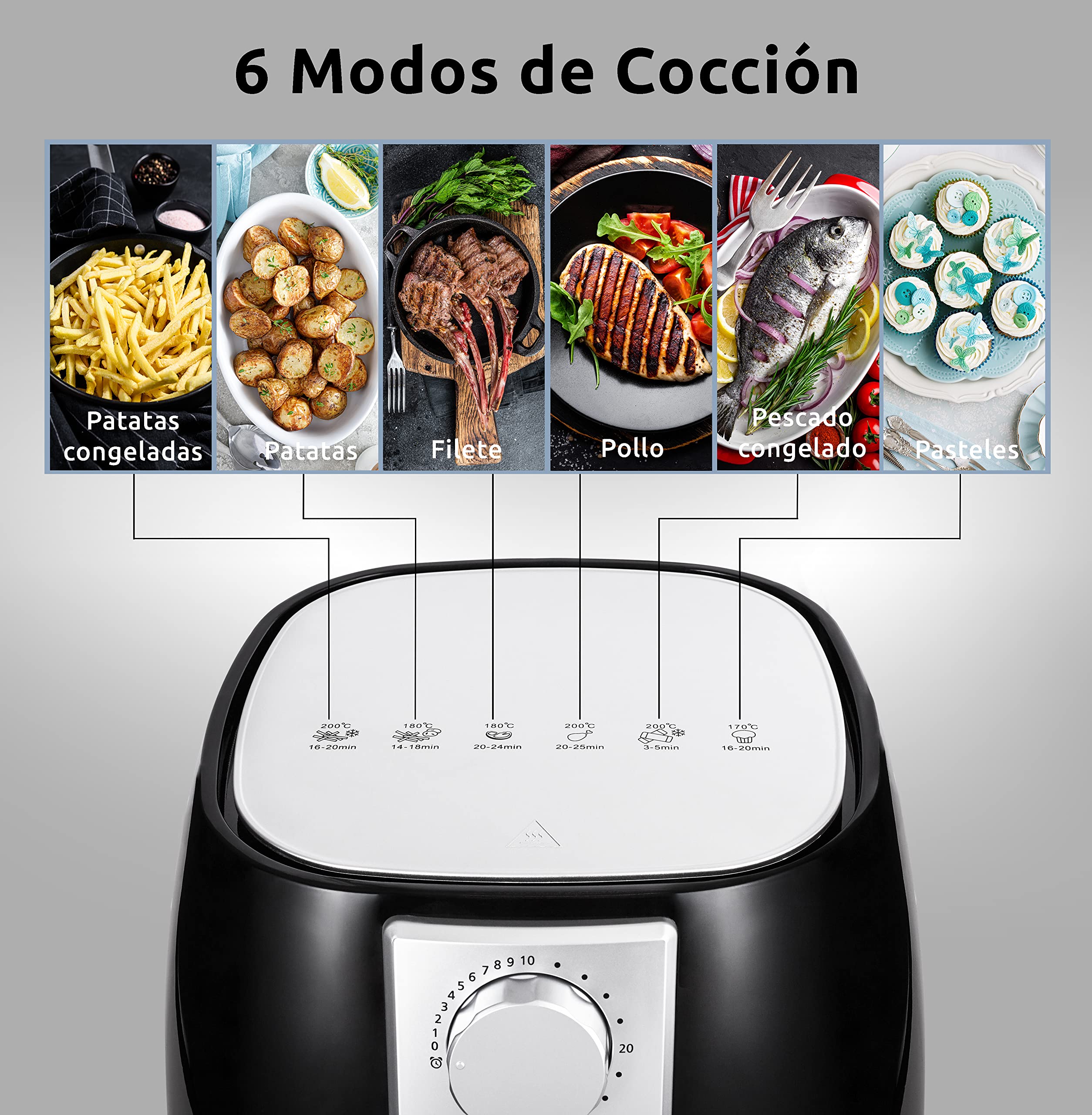 NK Freidora Mecánica sin Aceite 4,5L - Airfryer Caliente XL, Fácil de Usar, 6 Programas, 1500W, Temperatura Regulable hasta 200ºC (Libro de Recetas Digital ESP/EN) - Compatible con Lavavajillas