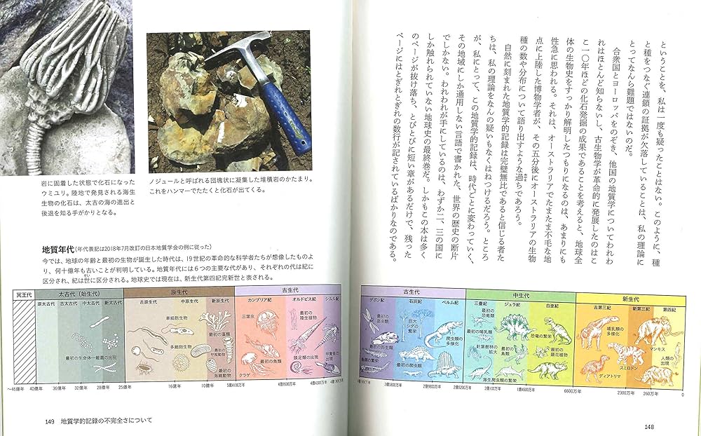 1902年 チャールズ・ダーウィン『種の起源』 1902年 チャールズ・ダーウィン『種の起源』 Amazon.co.jp: 種の