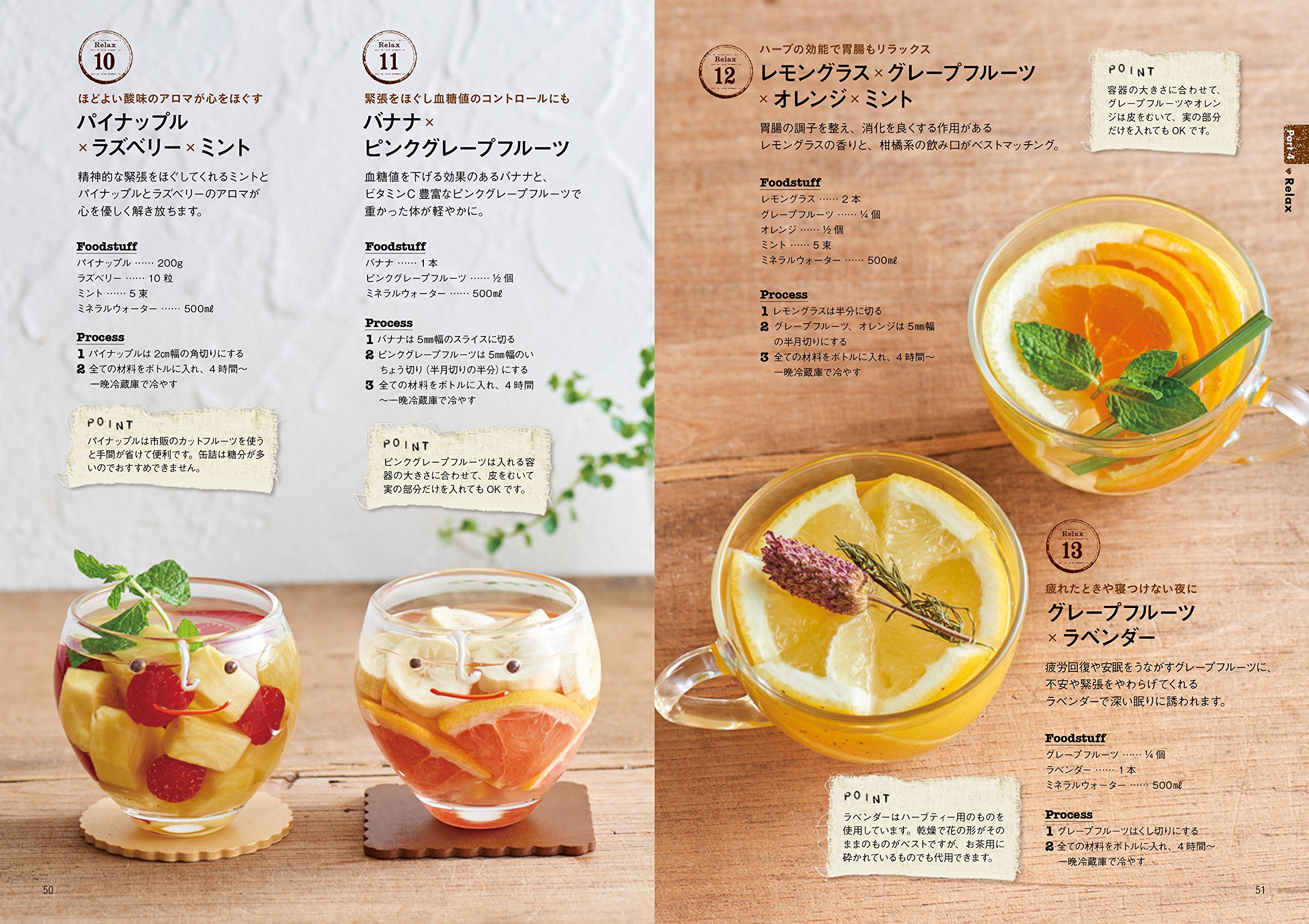 デトックスウォーターレシピ Neko Mook 本 通販 Amazon デトックスウォーターレシピ Neko Mook 本 通販 Amazon