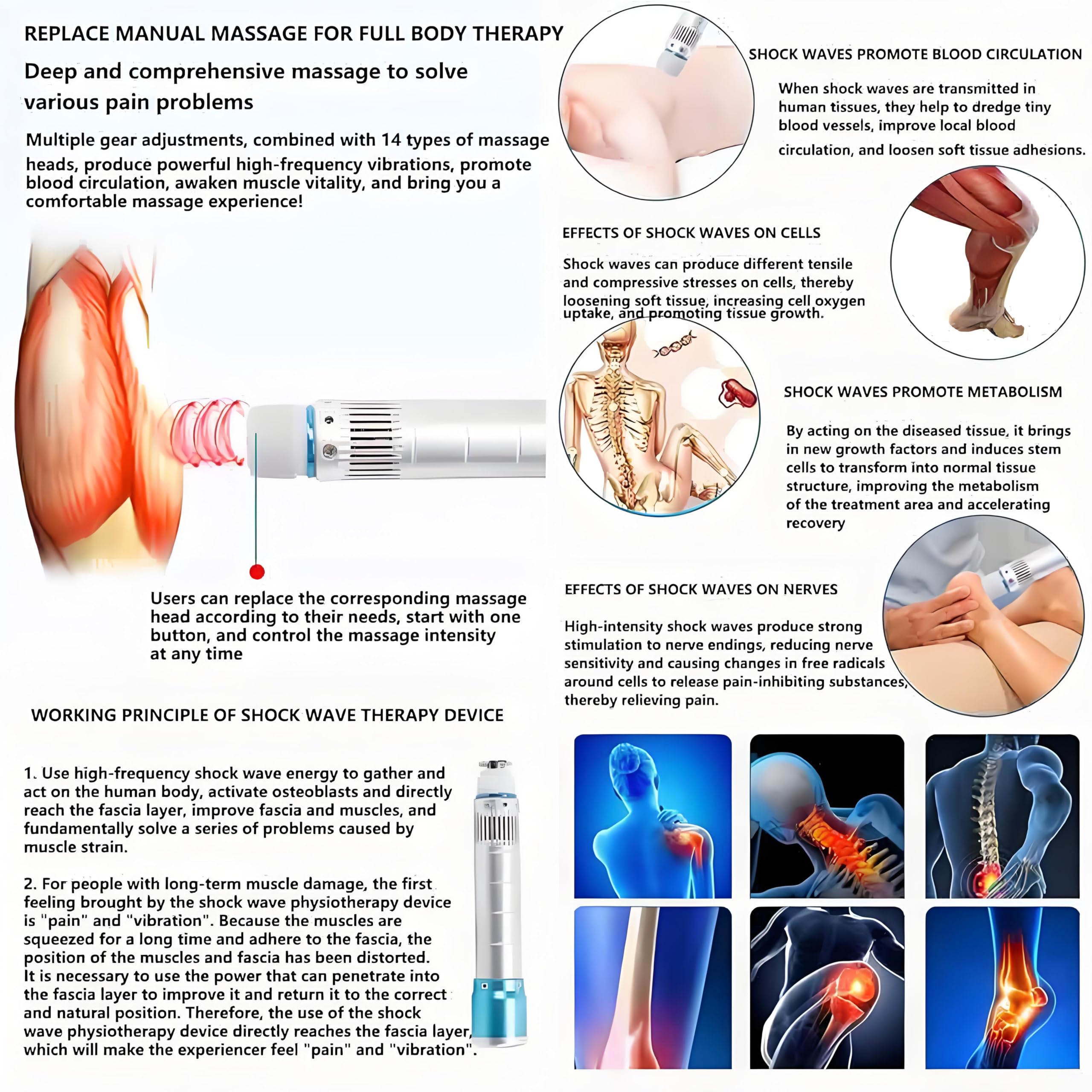 Máquina terapia ondas de choque ED, Dispositivo Masaje Muscular,para disfunción eréctil,máquina ondas choque extracorpóreas, percusión tejido profundo,terapia de dolor