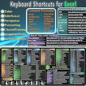 secret corner Mouse Pad with Excel Cheat Sheet Desk Pad, Large Waterproof Non-Slip Desk Mat with Printed Keyboard Shortcuts for Work, Study, Computer, or Gaming (35.4 x 15.7 in)
