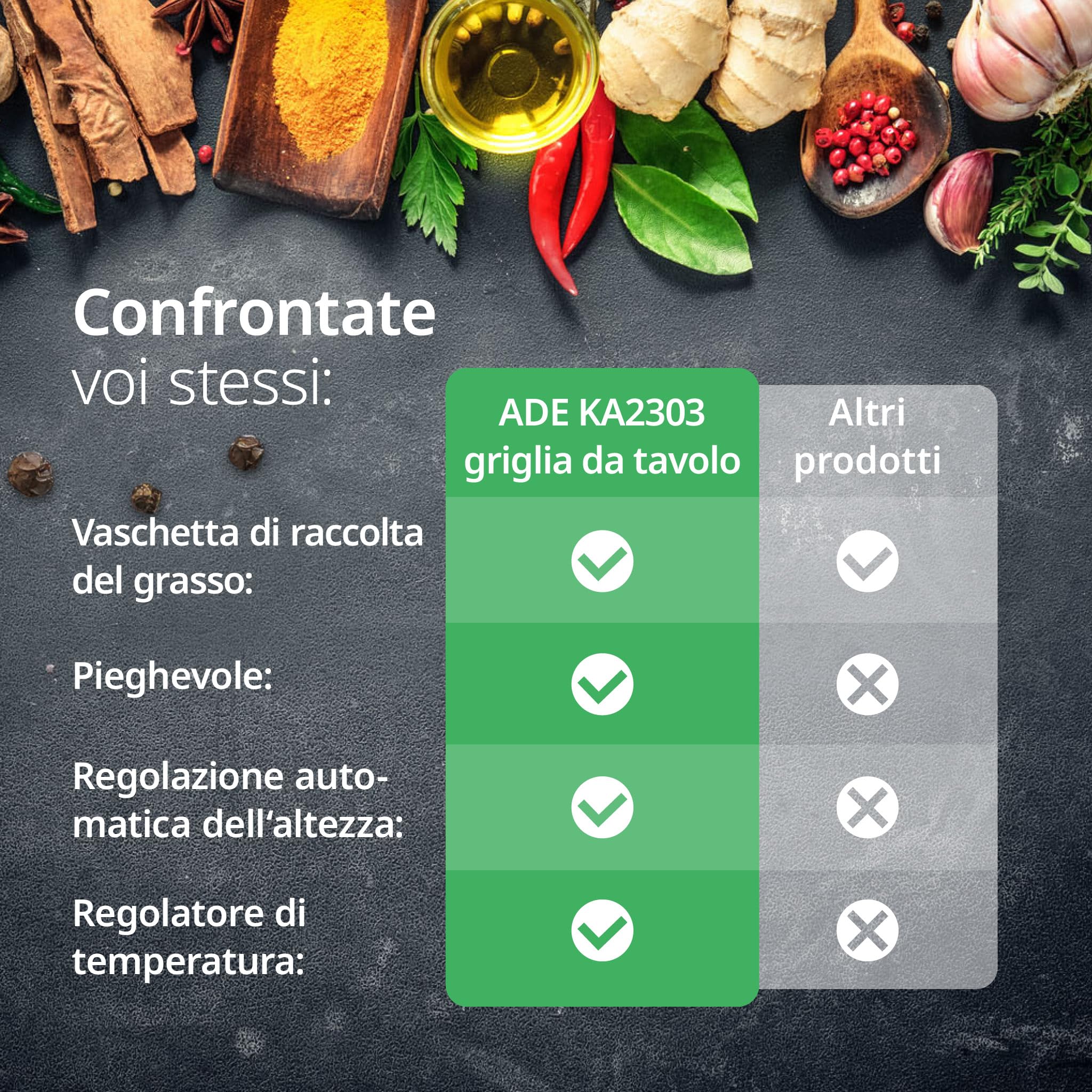 ADE Bistecchiera elettrica per sandwich | piastra elettrica per cucinare | tostapane piastra | griglia elettrica perfetta per bistecche, verdure, panini, tramezzini | 2.000 watt