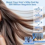 Séchoir à cheveux haute vitesse avec diffuseur - 160,000 RPM Séchage ultra-rapide pour épaississement & Cheveux bouclés - 500M Séchoir anti-frisottis ionique négatif avec faible bruit technique pour la ruée vers le matin & Voyages - ALCI Sécurité