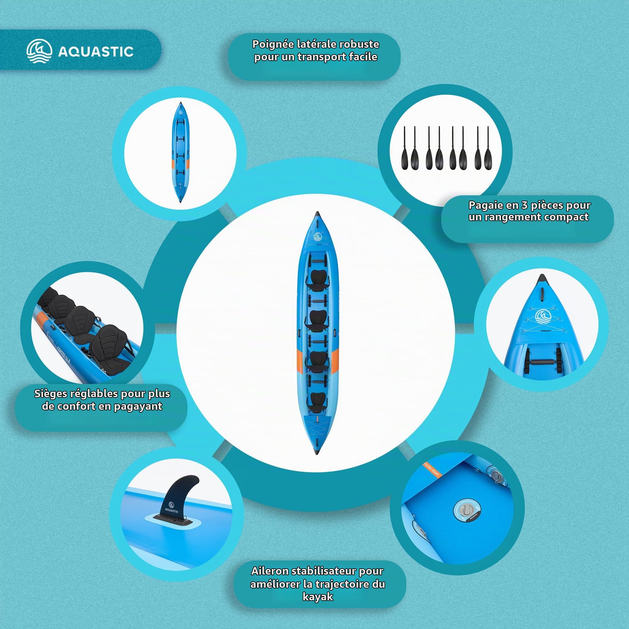 AQUASTIC Cortez 16'9 Kayak hybride gonflable pour 4 personnes jusqu'à 340 kg