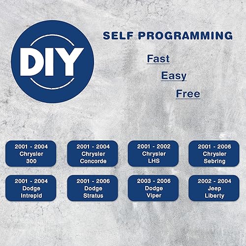 Miniatura 9 de 2 llaveros de entrada sin llave 4btn azul marino para Chrysler Dodge Jeep (04602260, GQ43VT17T)