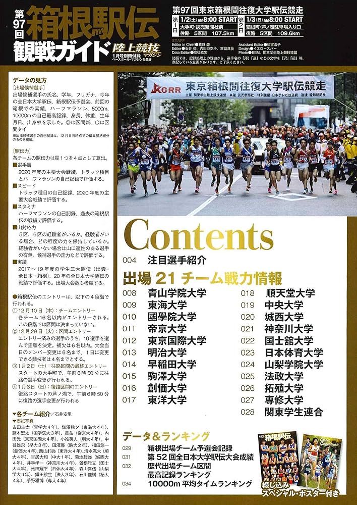 Amazon.com: 陸上競技マガジン 2021年 01 月号 [2大別冊付録:(1