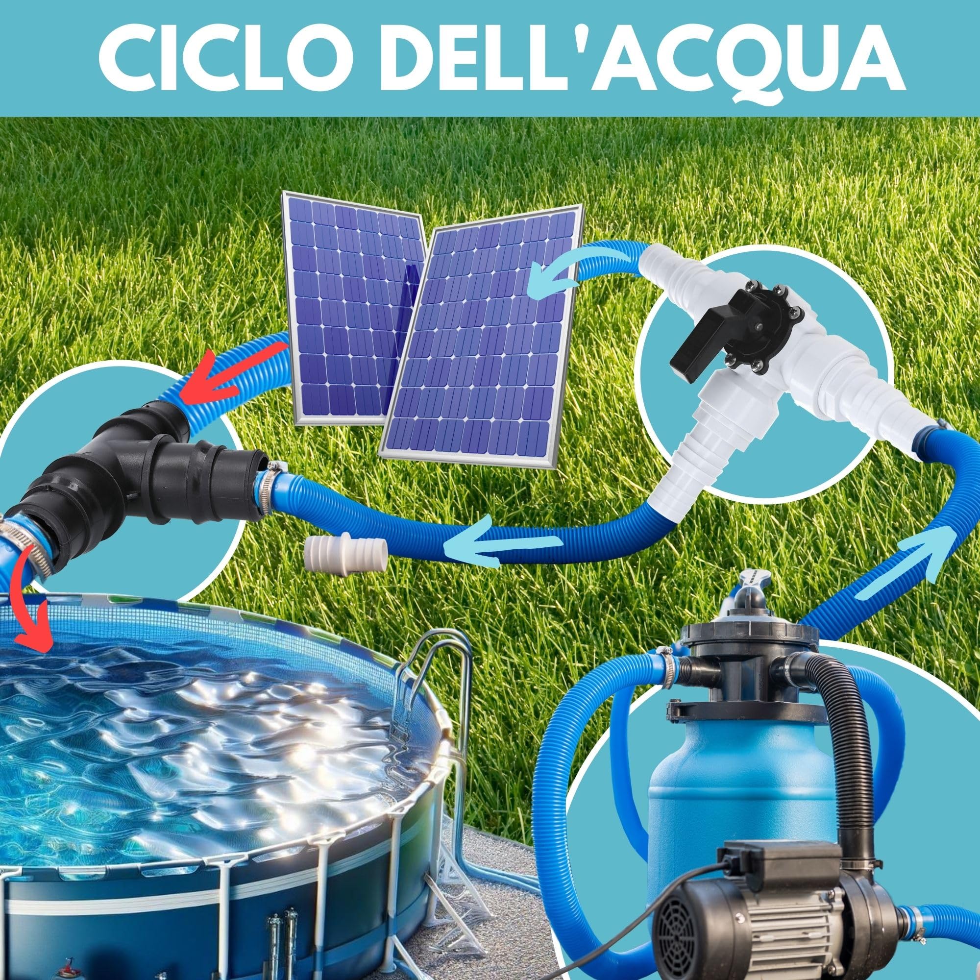 Amapool Set bypass piscina 12 pezzi I Set per sistema di riscaldamento piscina e filtro a sabbia I Valvola a 3 vie piscina I Set di collegamento piscina