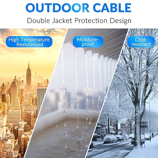 Cable Ethernet Cat6 Exterior 500 FT Doble Chaqueta Resistente miniatura 3