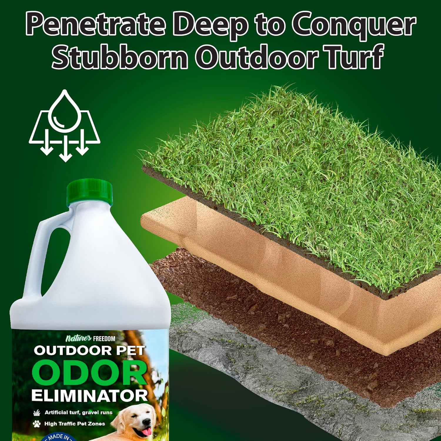Nature's Freedom Hose-End Outdoor Pet Odor Eliminator – Gallon Enzyme Cleaner with Spray Gun for Yard, Turf, Patios, Kennels, Concrete