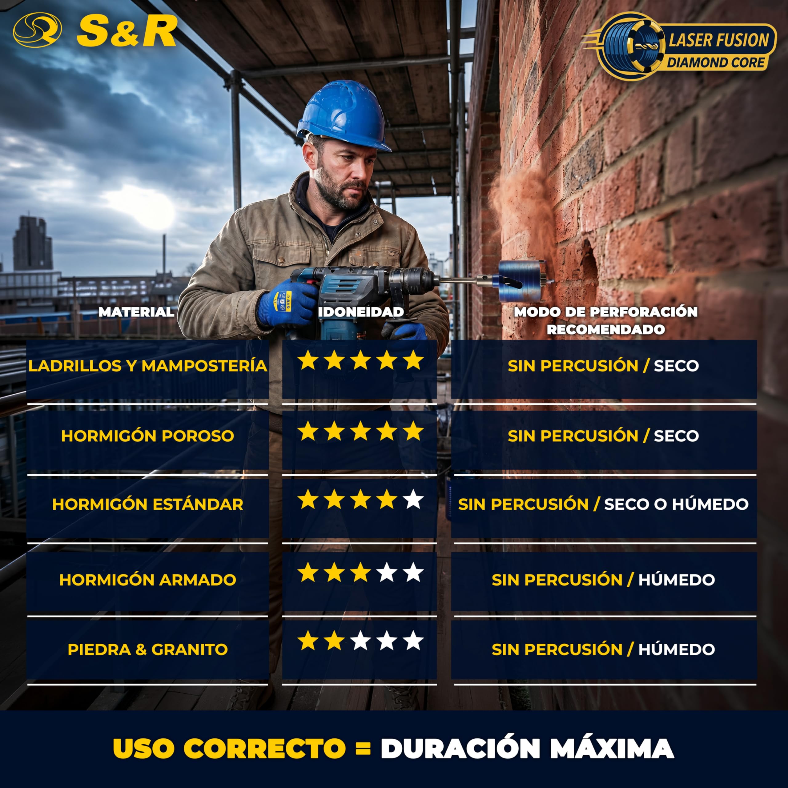 S&R Corona de Perforación de Diamante – Set 72 mm - Altura de segmento 10 | Broca Central 8 x 120 mm + Adaptador SDS-plus + Caja estable - Avellanador de latas