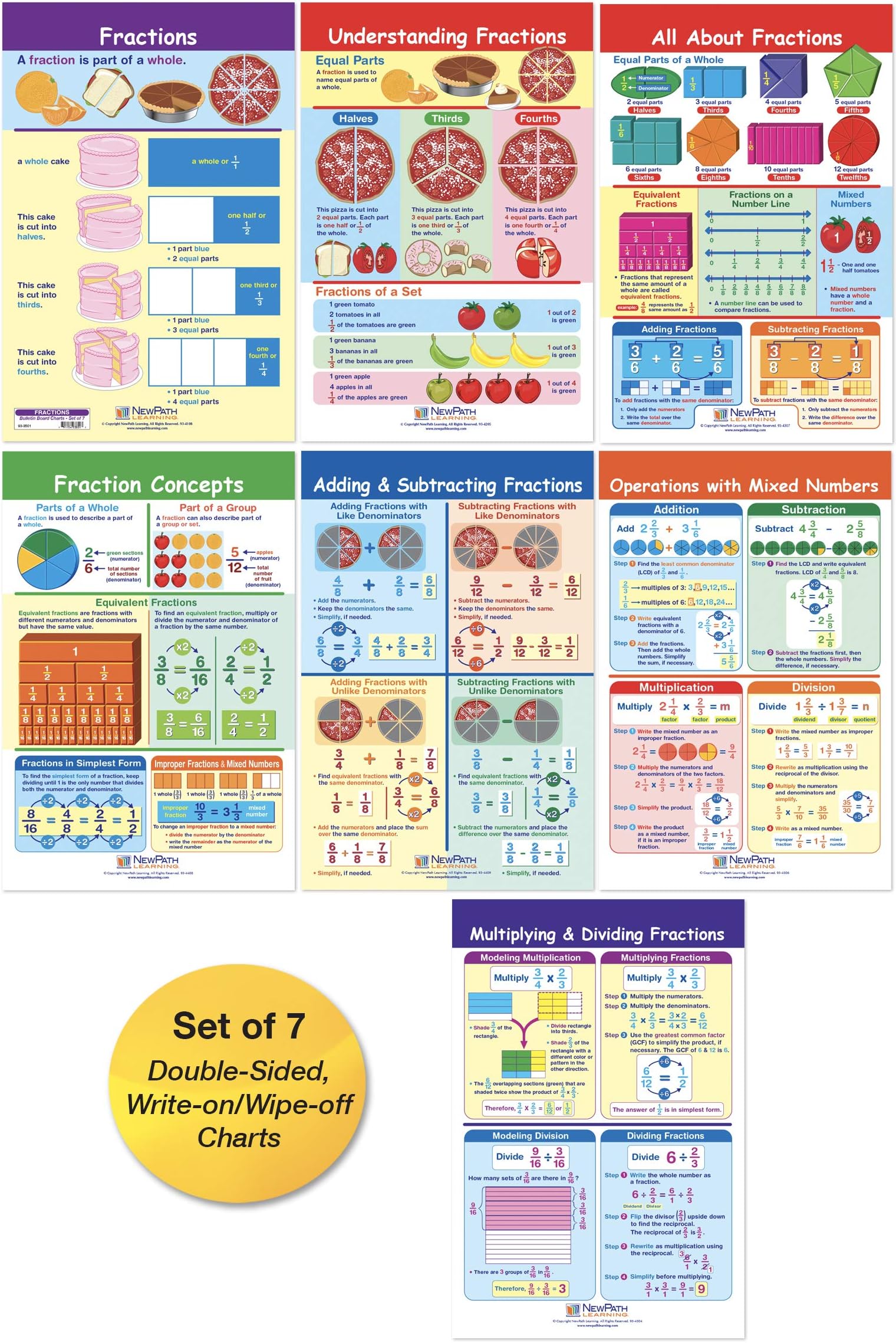 Fractions Bulletin Board Charts, Set/7 - Laminated, Double-Sided, Full-Color, 12" x 18" (93-3501)