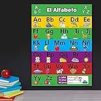 Vista 4 de Cartel gráfico del alfabeto en español, laminado. Abecedario.