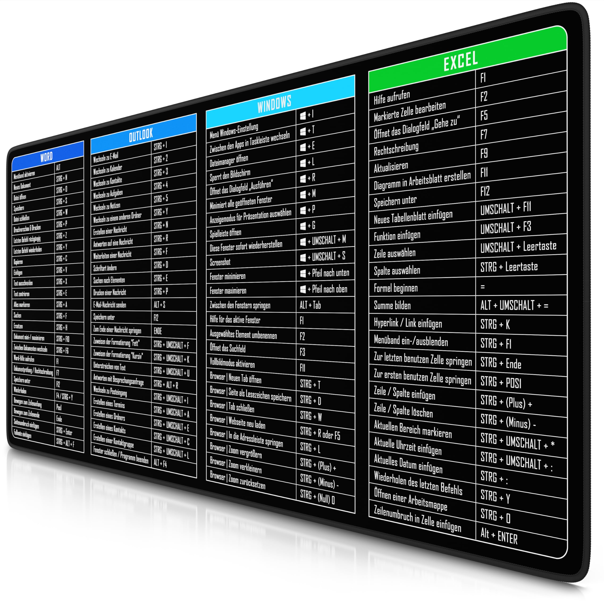 DE TITANWOLF - XXL Speed Gaming Mauspad 900 x 400mm