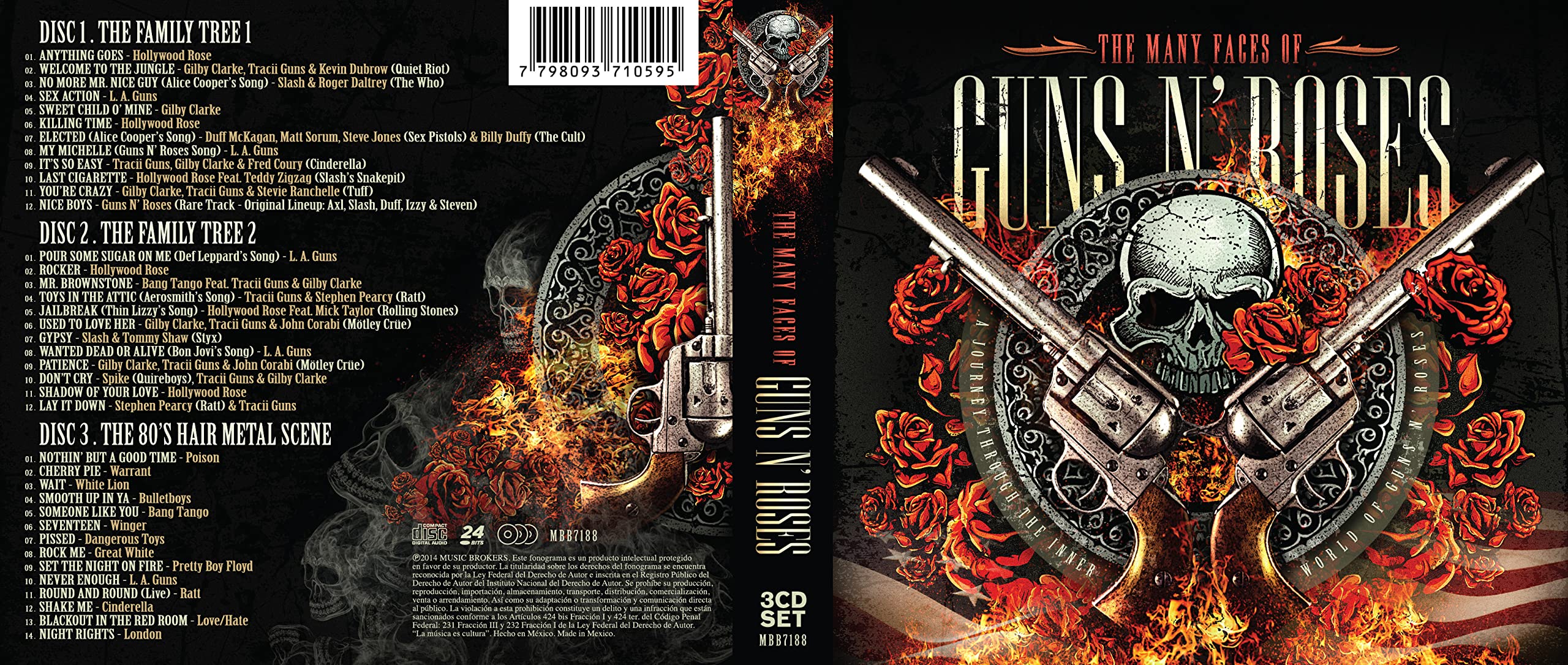 Amazon.com: Many Faces of Guns N Roses / Various