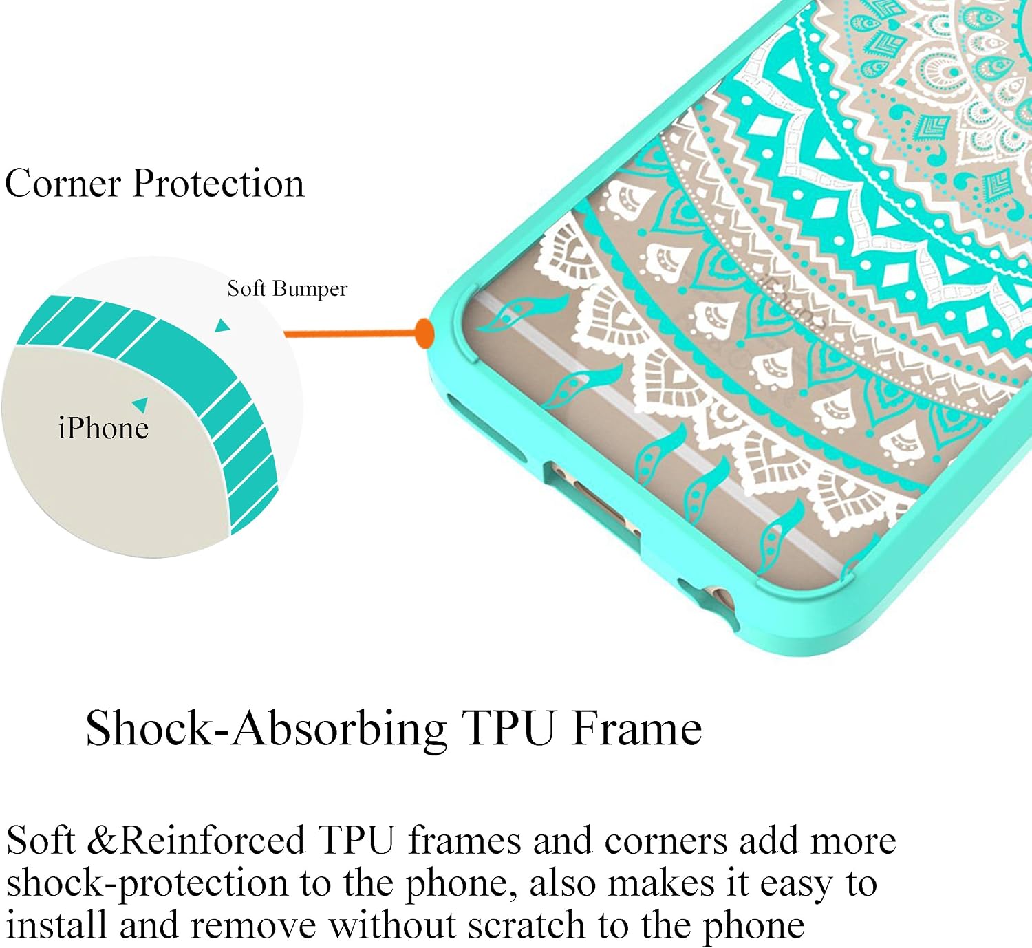 Ailun Case for iPhone 6 iPhone 6s Solid Acrylic Back Reinforced Soft TPU Frame Ultra Slim Shock Absorption Bumper Anti Scratch Fingerprint Oil Stain Back Cover Mandala MintGreen