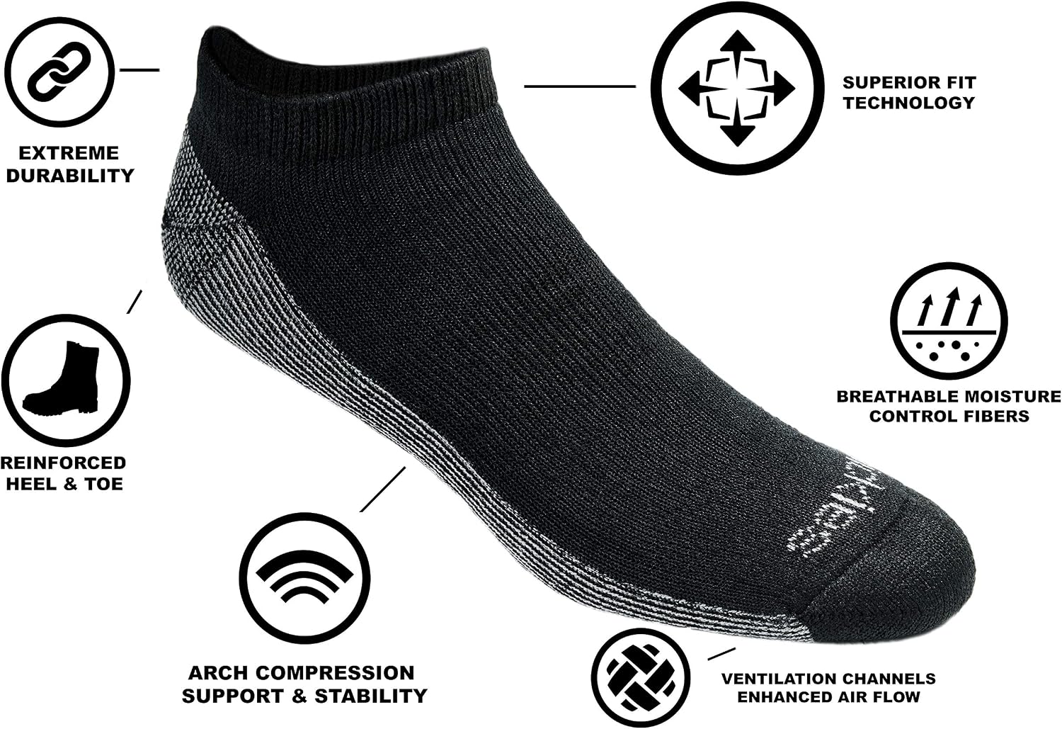 Dickies Men's Dri-tech Moisture Control No Show Socks (6 & 12 Pairs)
