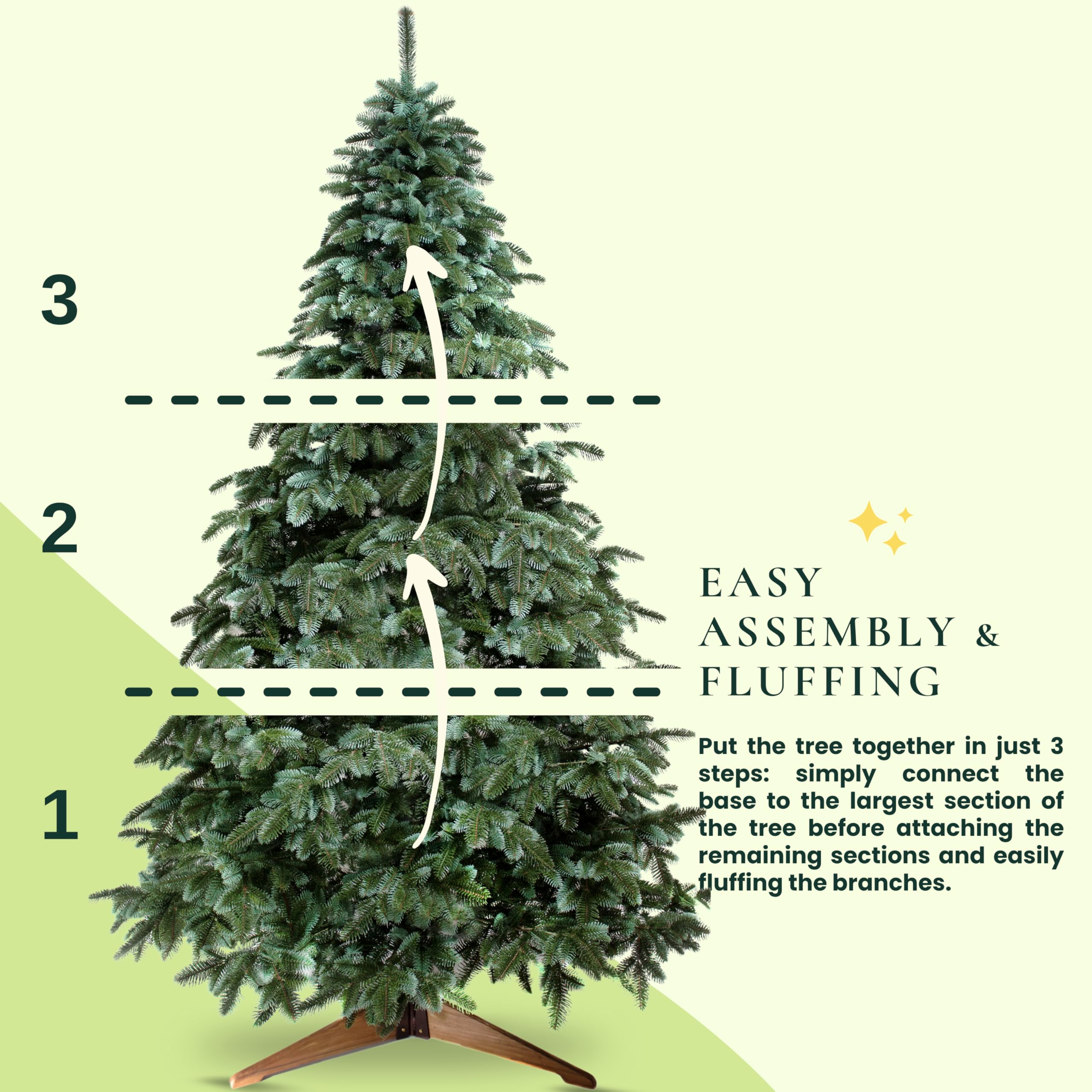 Kunstkerstboom - Minnesota 100% PE Premium - 210 cm - Natuurlijk model, 100% PE - Premium kwaliteit kunstkerstboom net echt