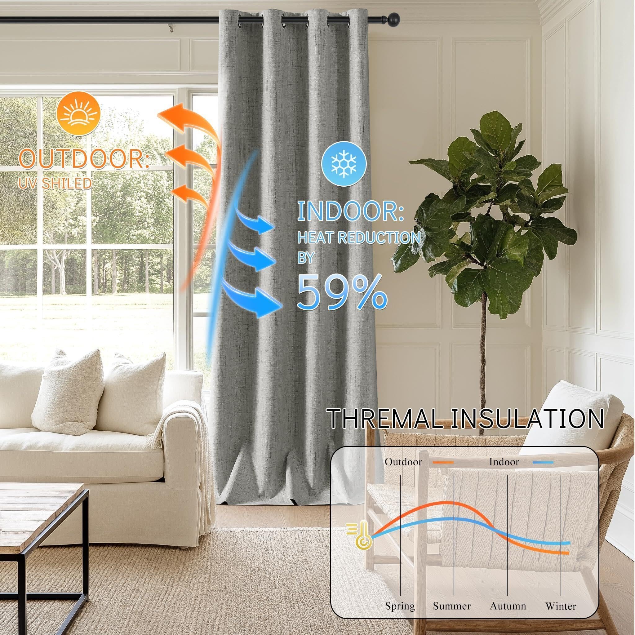 Leinenvorhänge for den Raum, Verdunkelungsvorhang, vollständiger, Sichtschutz mit Ösen Oben, thermisches Fensterpaneel(Gray,52" W x 54" L (Pack of 2))
