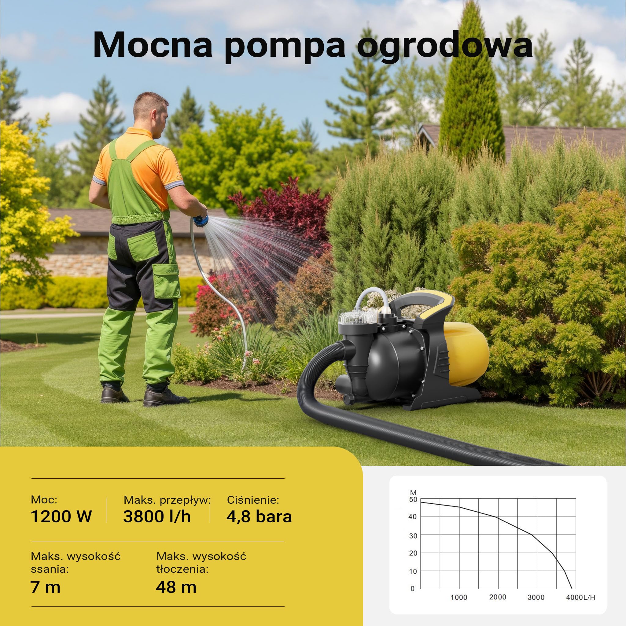 Wiltec Pompa ogrodowa 1200 W z filtrem wstępnym i obudową z tworzywa sztucznego, 3800 l/h, do nawadniania ogrodu i opróżniania basenu