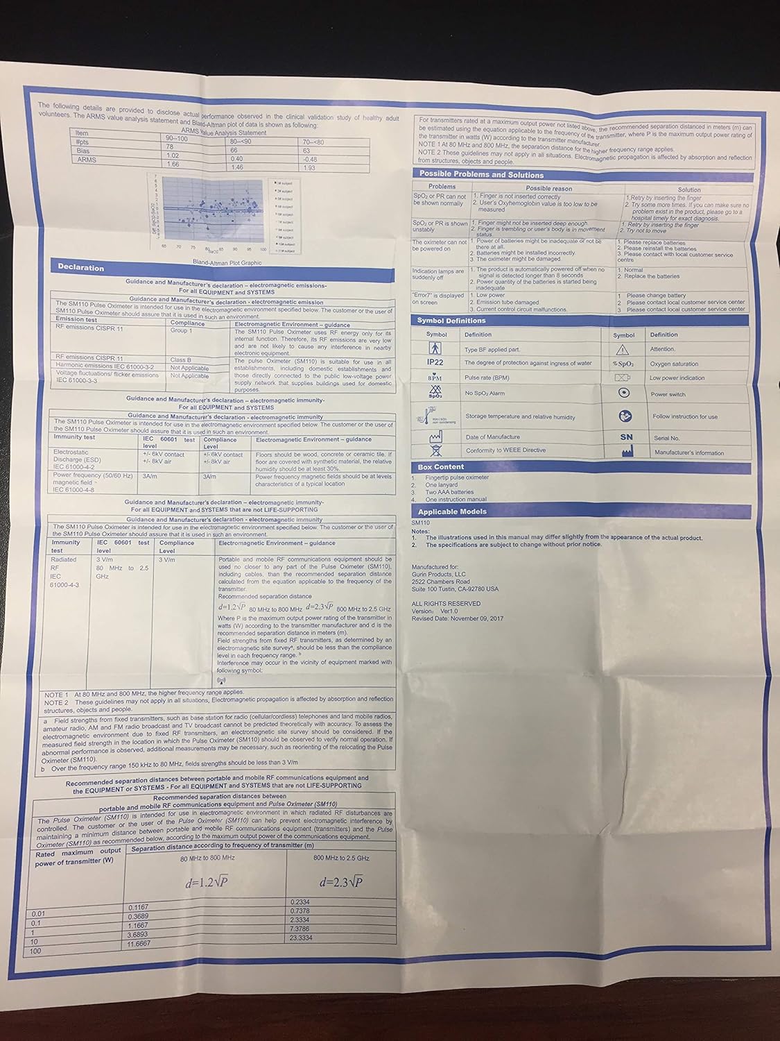 Deluxe SM-110 Two Way Display Finger Pulse Oximeter with Carry Case and Neck/Wrist Cord : Health & Household