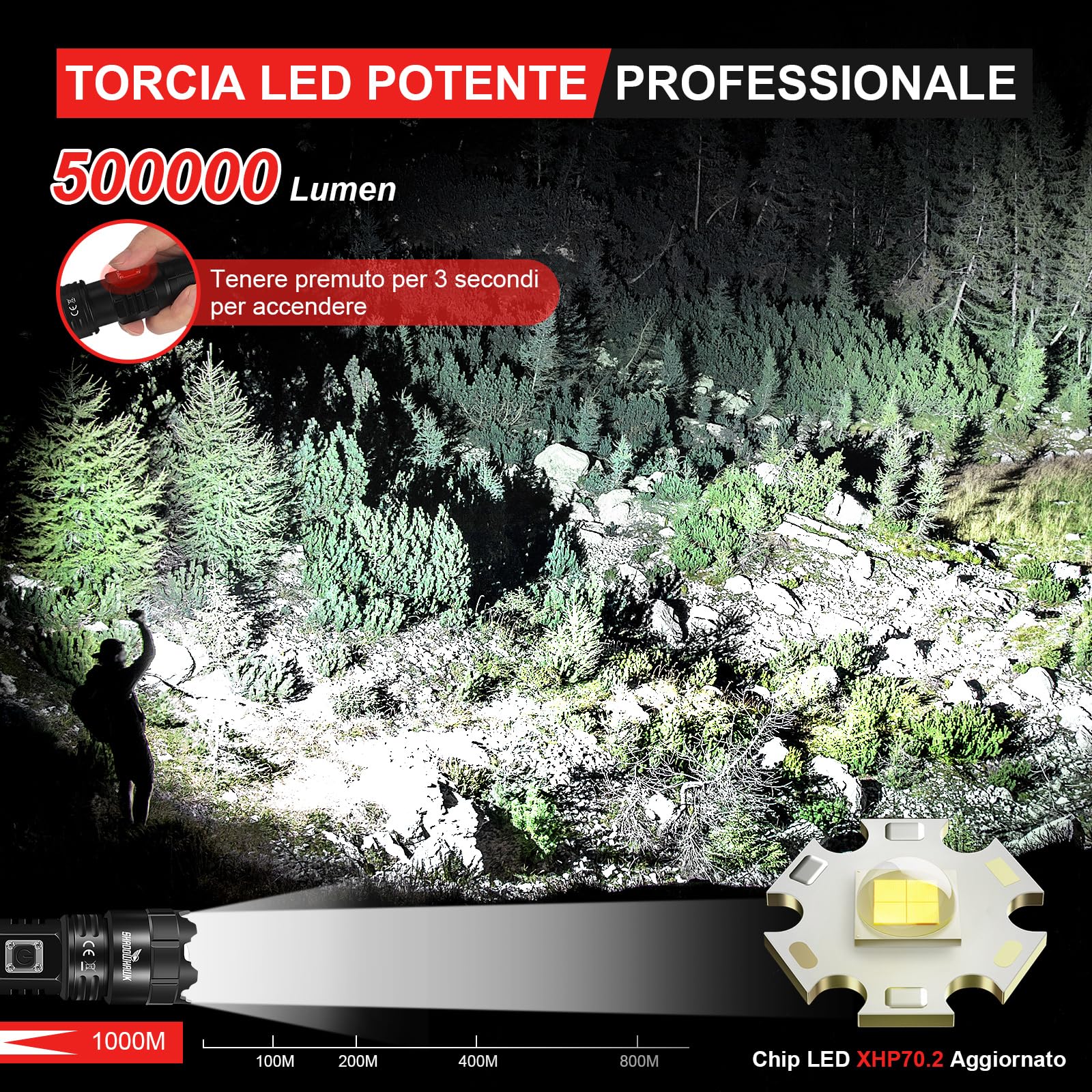 Shadowhawk Torcia LED Potente Professionale, Ricaricabile Torce Led Alta Potenza 500000 Lumen XHP70.2, Torcia Tattica Militare, IP67 Impermeabile flashlight per Campeggio Trekking Emergenza
