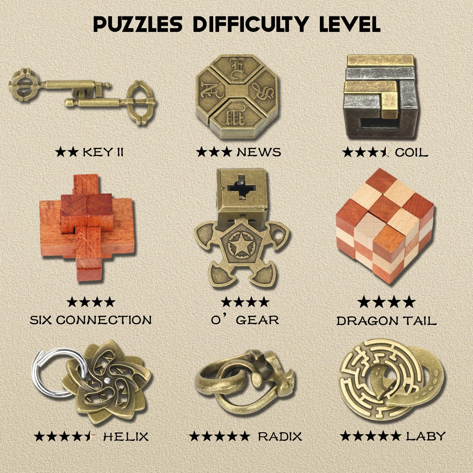 NORDISTRICT Metal and Wood Mechanical Puzzle Box Set 9 Pieces, Adults and Teenagers 3D Puzzle Games, Handheld Decoder Lock Toy - Image 4