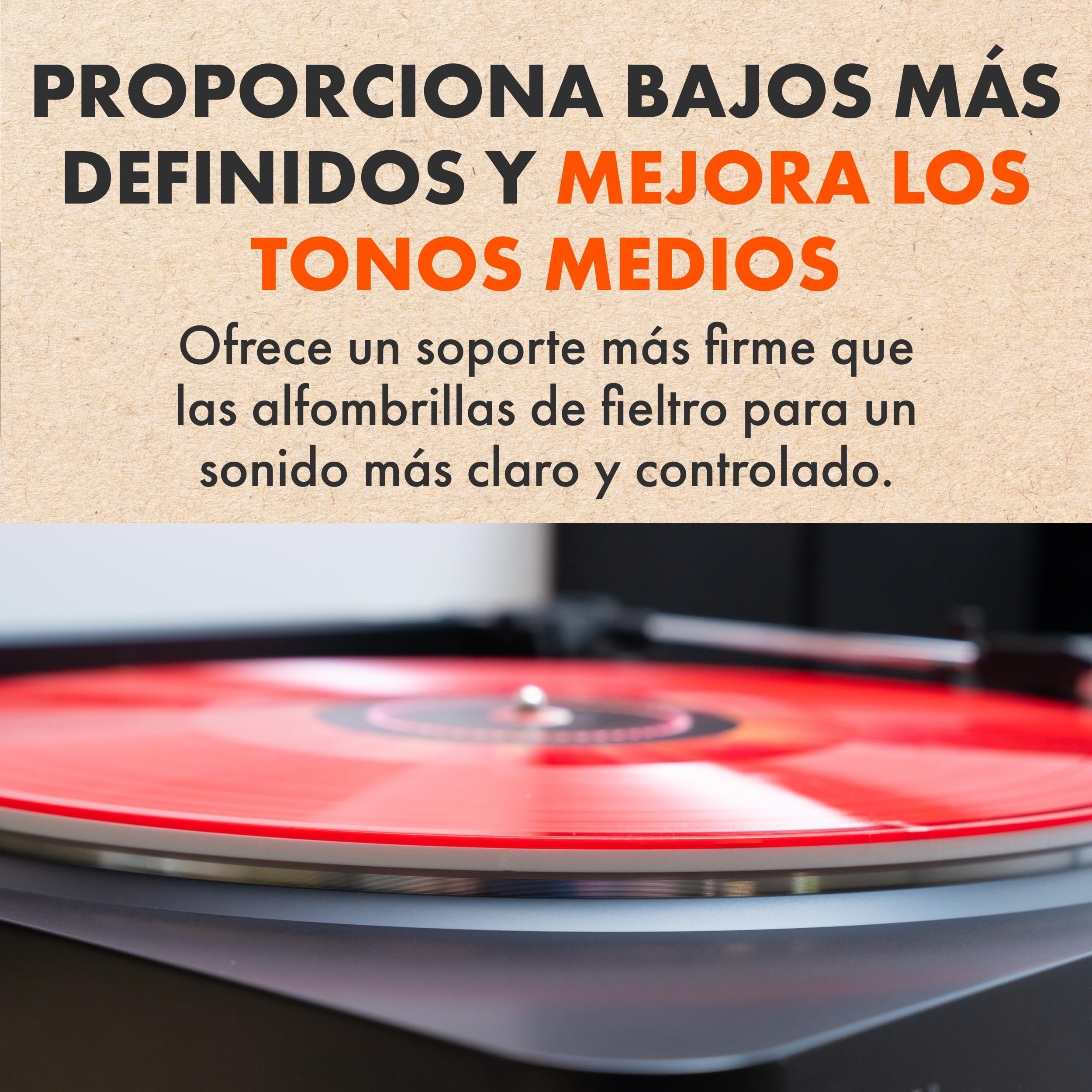 Alfombrilla acrílica blanca para tocadiscos | SPINCARE Premium 4 mm Slipmat Vinilo | Esterilla de 12" | Mejora el sonido del vinilo | Alfombrilla Tocadiscos Hi-Fi