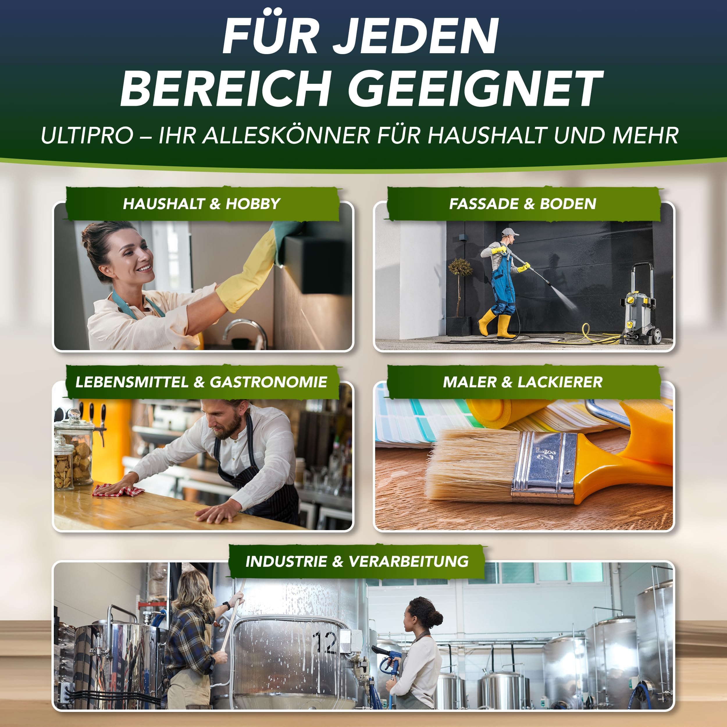 Universalreiniger 5L Konzentrat – Haushalt, Hobby, Werkstatt & Fassade | mit 20L Mischkanister | Allzweckreiniger, Fettlöser, Nikotinlöser | biologisch abbaubar, kraftvoll und vielseitig von Ultipro