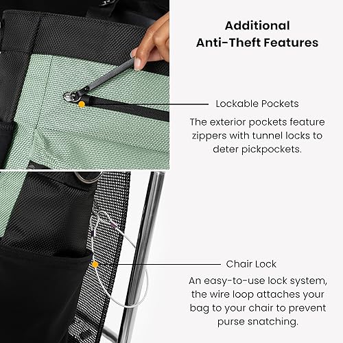 Miniatura 5 de Sherpani Soleil, Anti Theft Convertible Backpack, 3 in 1 Tote Bag, Cross Body Purse, 18L Travel Backpack, Travel Gifts for Women, RFID Protection,