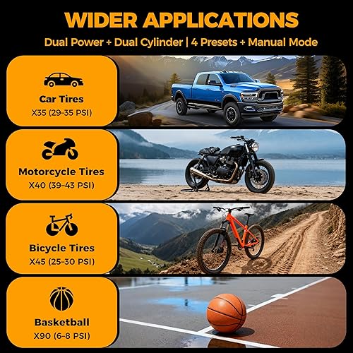Miniatura 3 de Inflador de neumáticos de doble potencia, compresor de aire portátil - Bomba de aire inalámbrica 5 veces más rápida de 160 PSI para neumáticos de