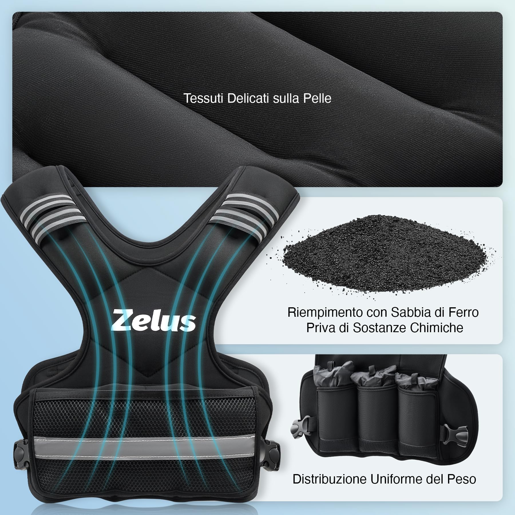 ZELUS Giubbotto Zavorrato Regolabile 5-9 kg/ 9-14,5 kg Gilet per Palestra Casa Fitness Gilet Regolabile con 6 Sacchi di Sabbia di Ferro per Allenamento Cardio e Forza e Perdita di Peso