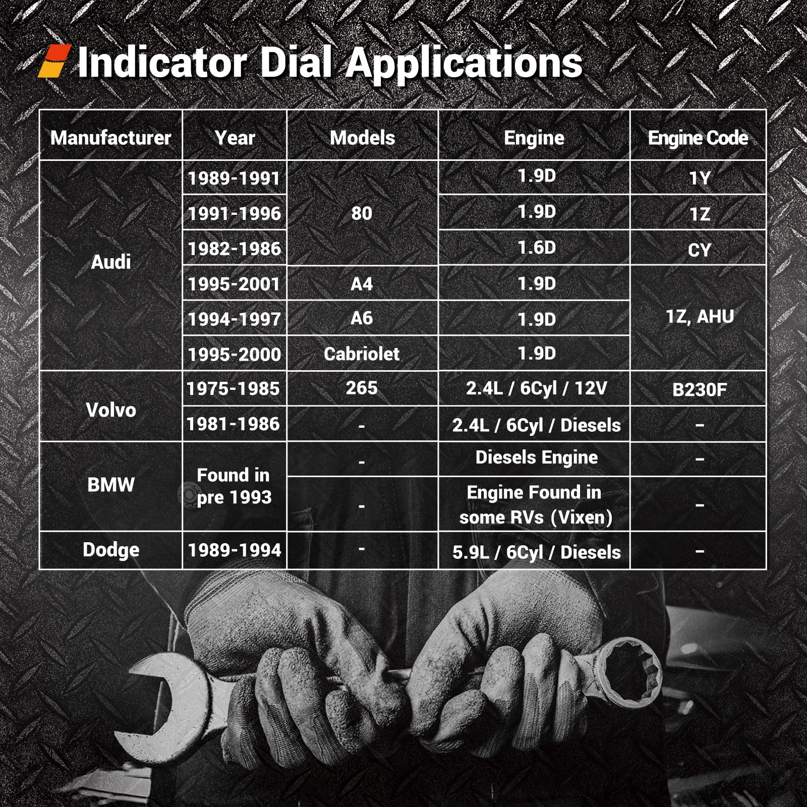 Buy EWK 13 Pcs Bosch Injection Pump Timing Tool Kit VE Pump Dial