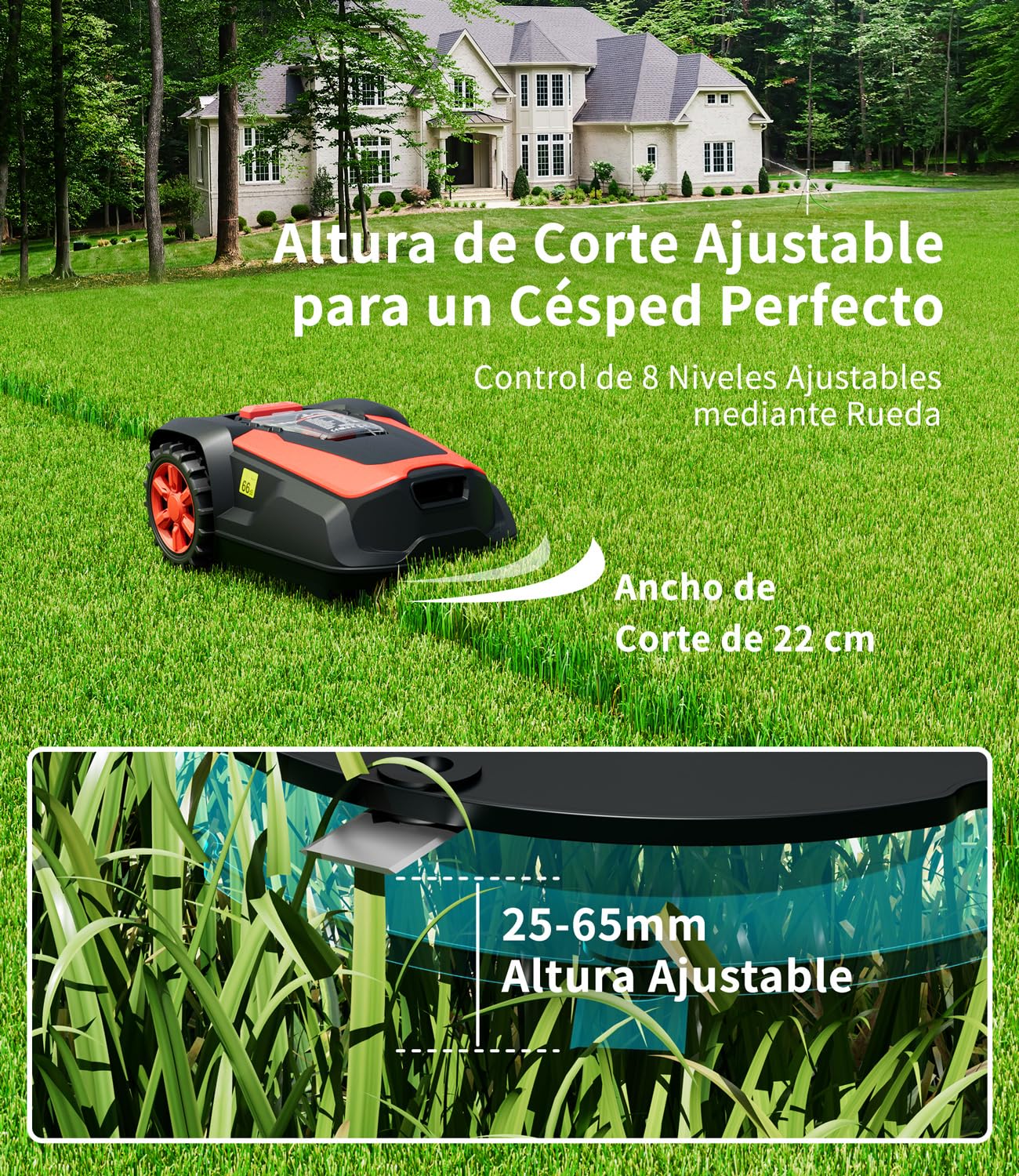 Robot Cortacésped con Cables Perimetrales 1400 m², Pendiente 47%, Altura de Corte 25-65 mm, Control por App, Sensor de Lluvia