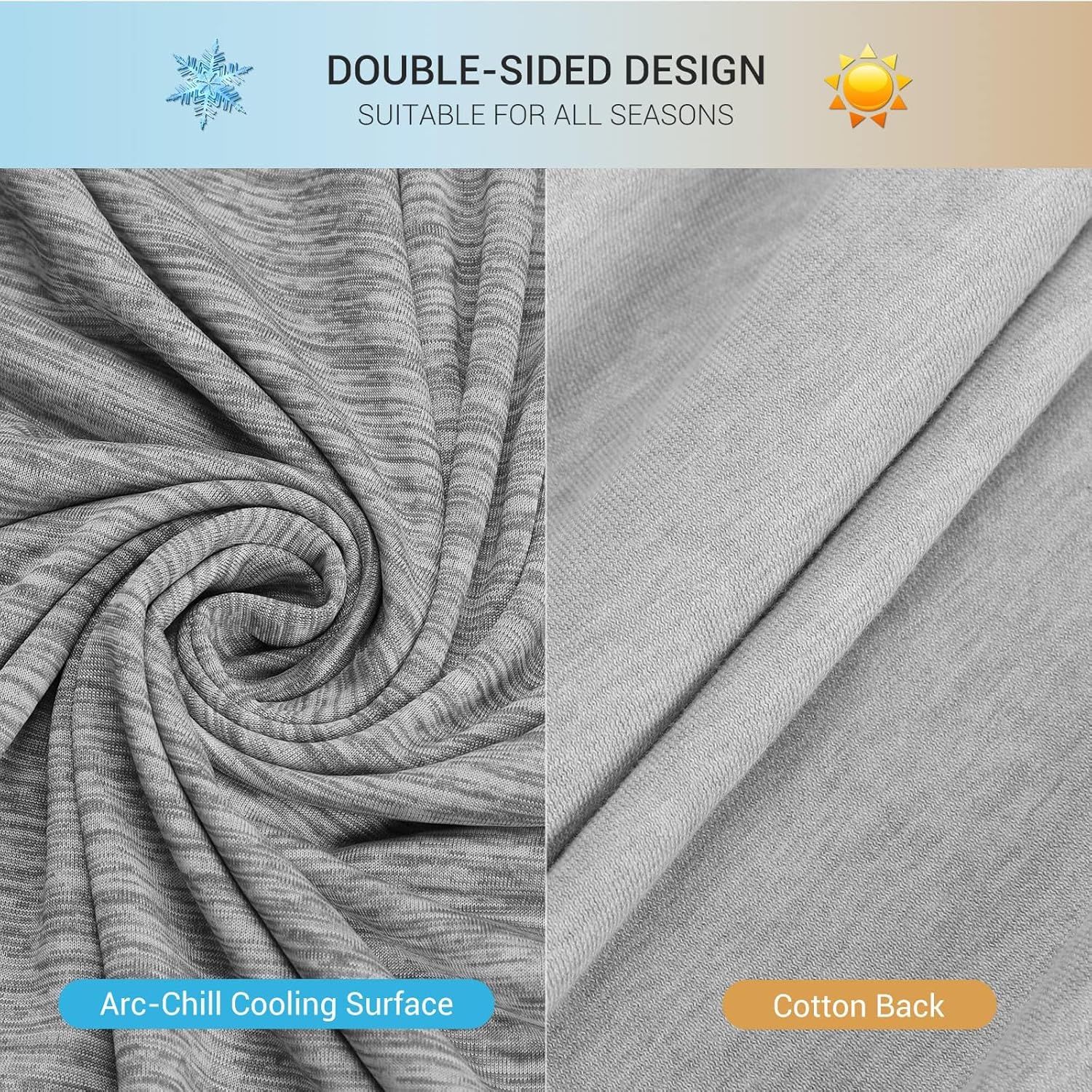Marchpower Cooling Pillow Cases for Hot Sleepers, Japanese Arc Chill Cooling Pillow Cases, Zippered Queen Pillow Cases Set of 2 Breathable Skin-Friendly Design Cooling Pillow Case (20 X 30 in)-Gray