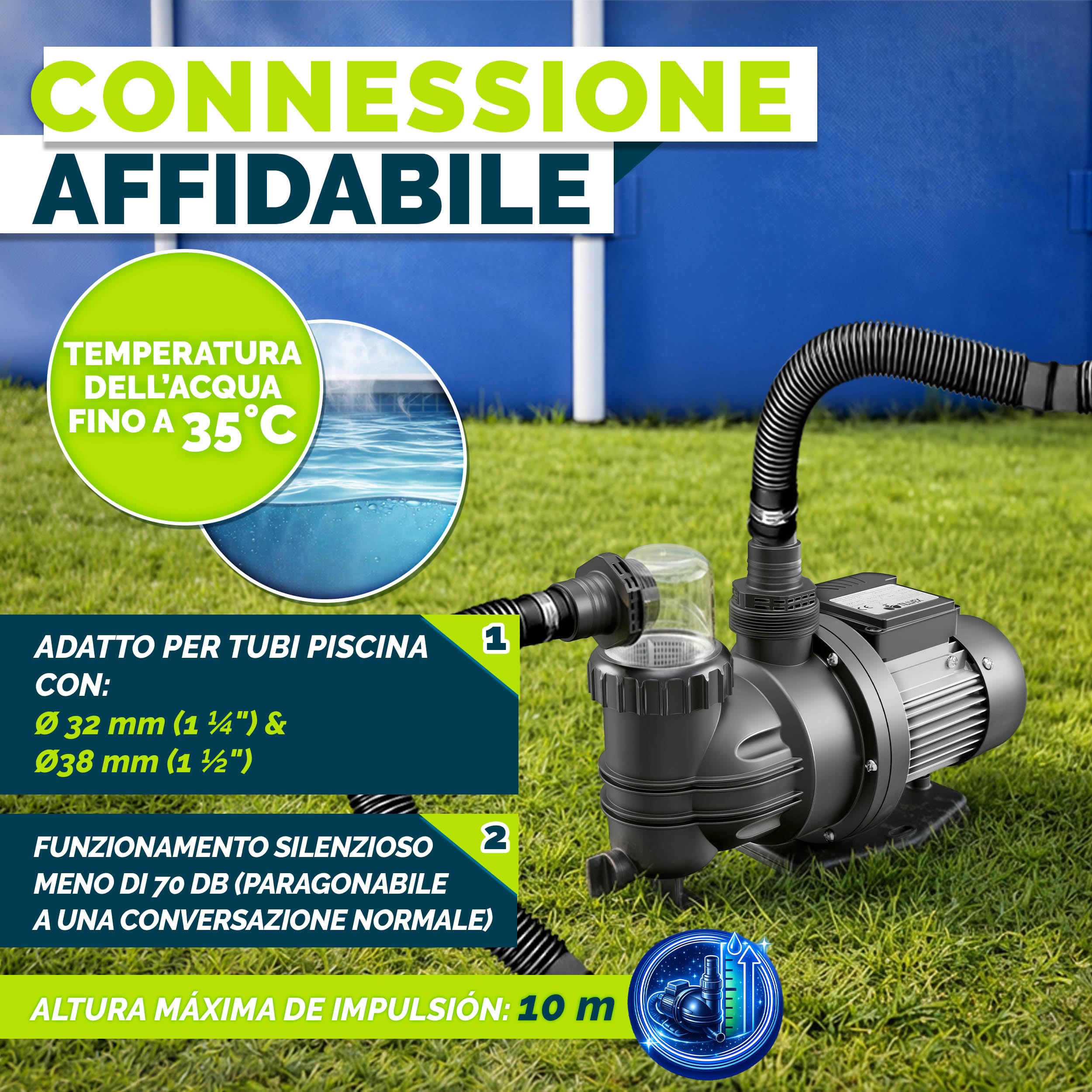 tillvex® Pompa filtro piscina 9 500 L/h & 550 W | Altezza di mandata max. 10 m | Pompa di circolazione per piscine fino a 40 m³ | Autoprimante per piscina fuoriterra & spa con prefiltro