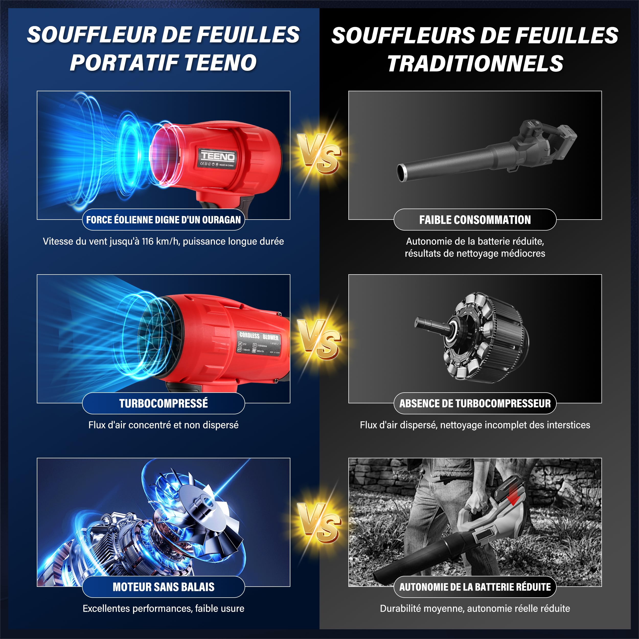 TEENO - Souffleur sans Fil 21V