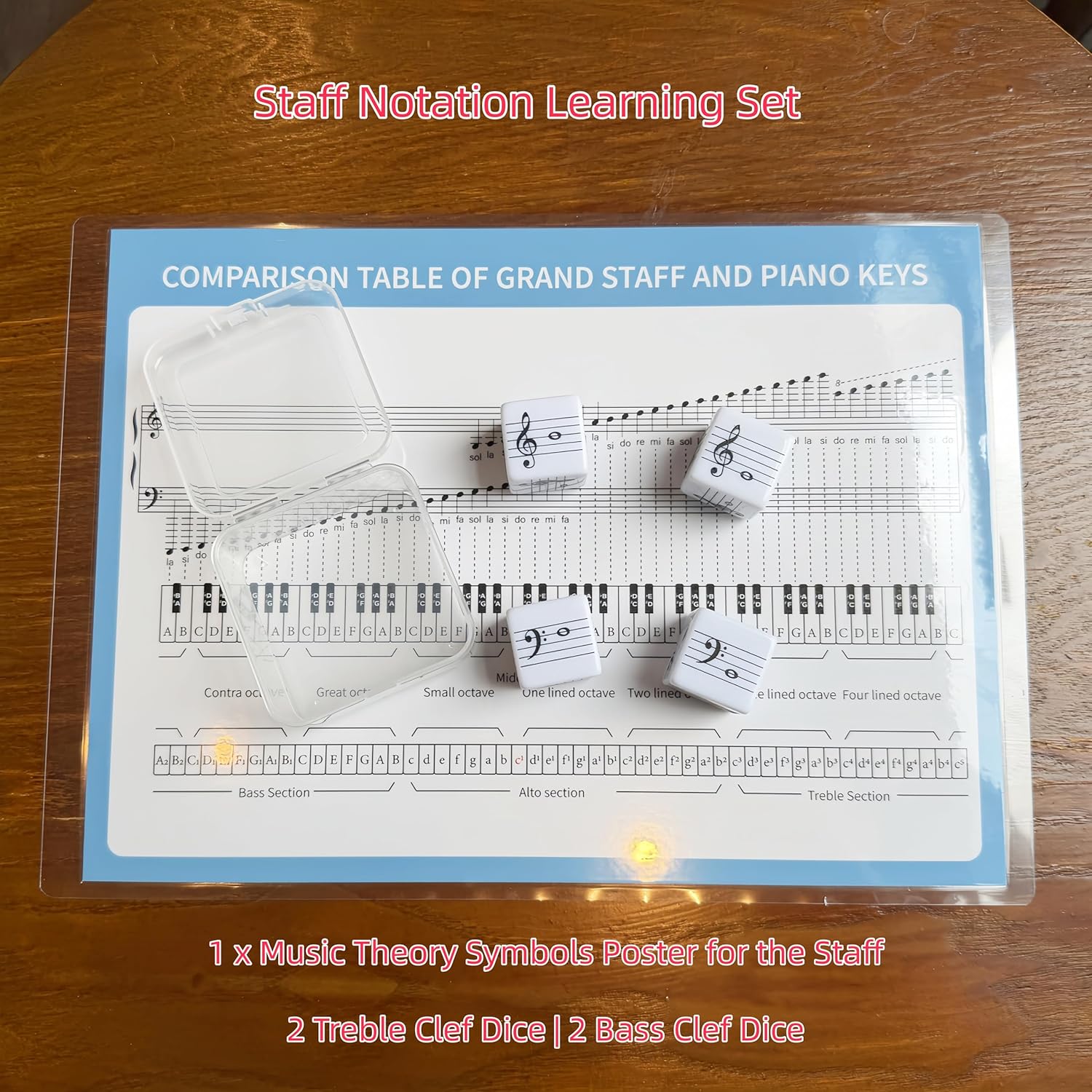 Piano Theory Chart and Large 25mm Music Theory Dice for Beginner Learner Learning Music, Educational Game for Quick Memorization & Fun Learning (4pcs Dice and Piano Theory Chart)