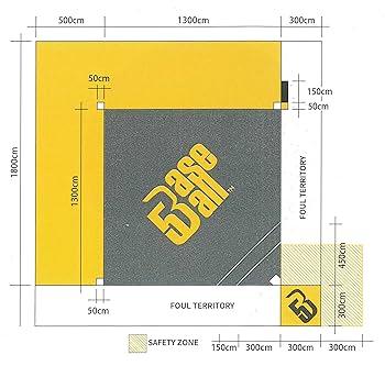 Amazon | ナガセケンコー ケンコーベースボール5・イエロー 12個