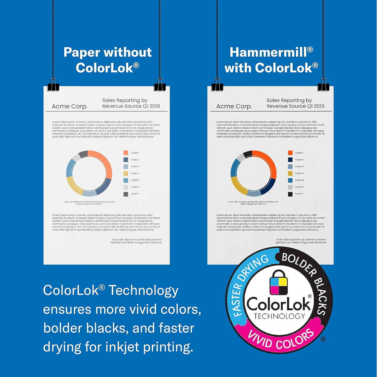 Hammermill Printer Paper, Fore Multipurpose 24 lb Copy Paper, 8.5 x 14 - 1 Ream (500 Sheets) - 96 Bright, Made in the USA, 101279R : Cover Stock Papers : Office Products